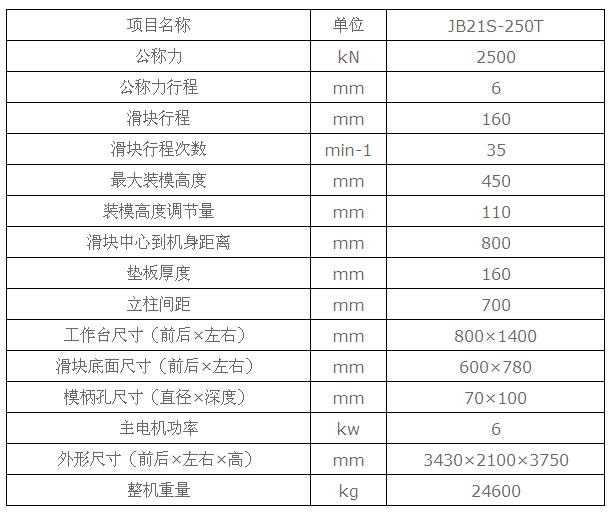 250噸深喉口固定臺(tái)壓力機(jī)